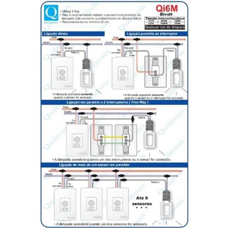 SENSOR DE PRESENÇA PARA LUZ PAREDE 180º COM CHAVE Qi6M QUALITRONIX-11637