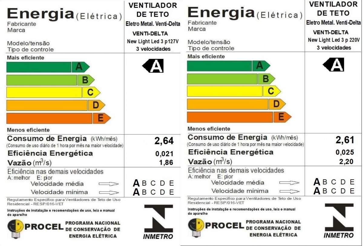 VENTILADOR DE TETO NEW LIGTH LED 127V TABACO VENTI-DELTA-12766